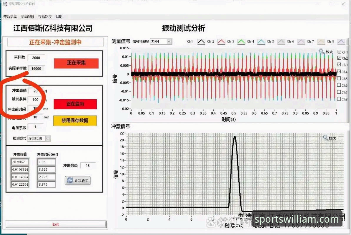 技术评测：威廉希尔体育官网v2.1.0如何实现流畅桌面端数据展示？
